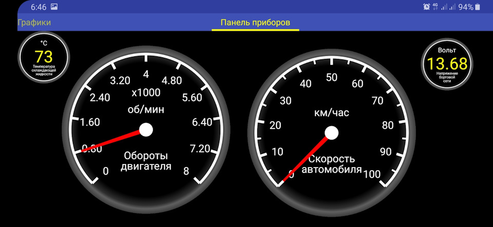 Самодиагностика ниссан теана j31