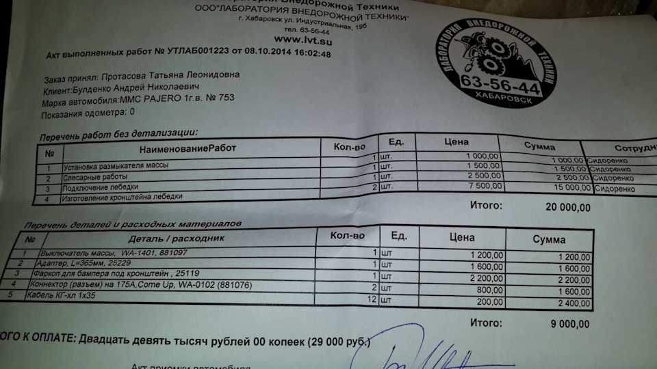 Фото в бортжурнале Mitsubishi Pajero (4G). Запчасти на фото: WA1401, B8109