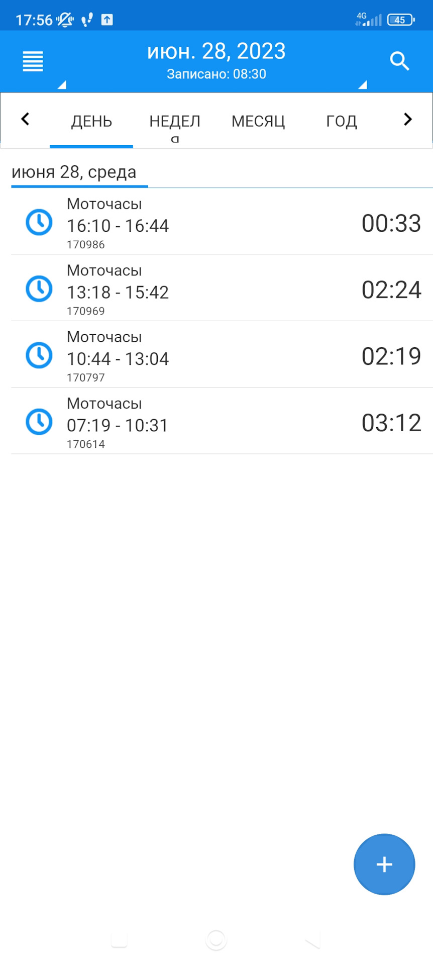 #037 Расход топлива на дальняк — Mitsubishi Pajero (4G), 3 л, 2013 года ...