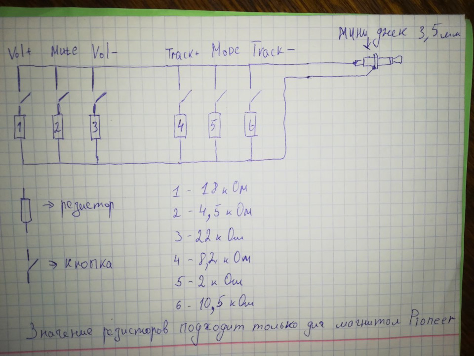 Мультируль на приору. Часть 2 — Lada Приора хэтчбек, 1,6 л, 2012 года ...