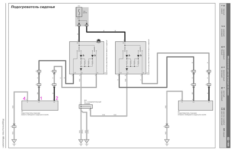 Штатный подогрев сидений. — Toyota Auris (2G), 1,8 л, 2018 года ...