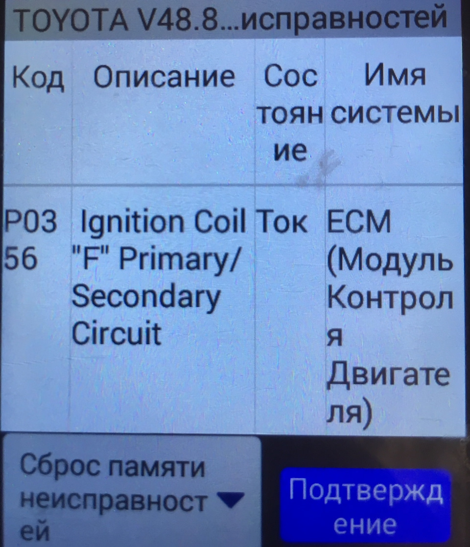 пропайка процессора приборки 08.01.2018 — Ford Focus II Sedan, 1,6 л ...