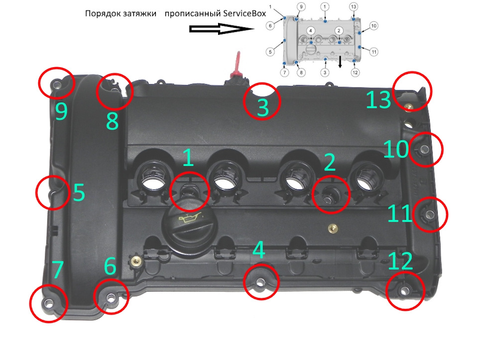 Ситроен с4 порядок цилиндров