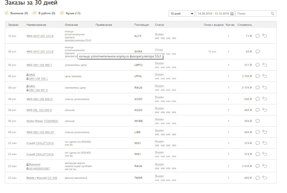 WHT007212 уплотнительное кольцо VAG | Запчасти на DRIVE2