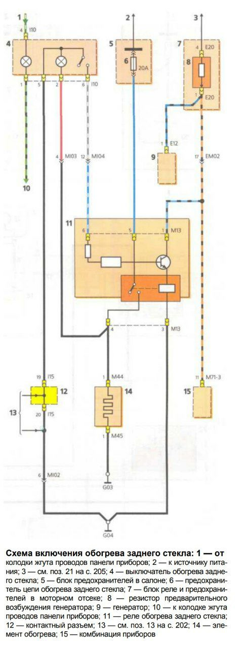 Фото в бортжурнале Hyundai Accent (2G)