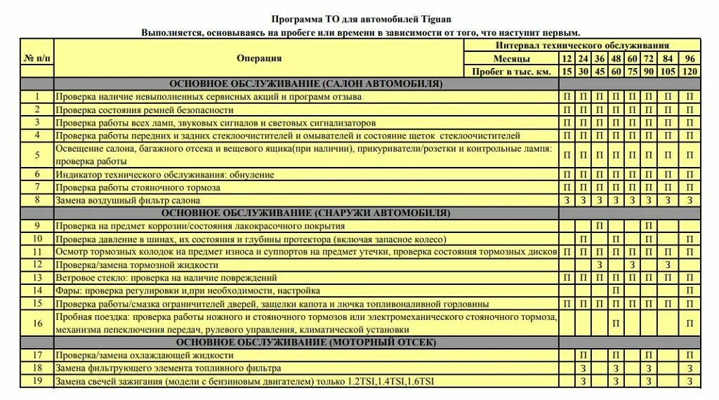 Фольксваген То 2 Стоимость