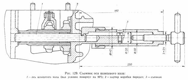 Коробка передач заз 968 схема