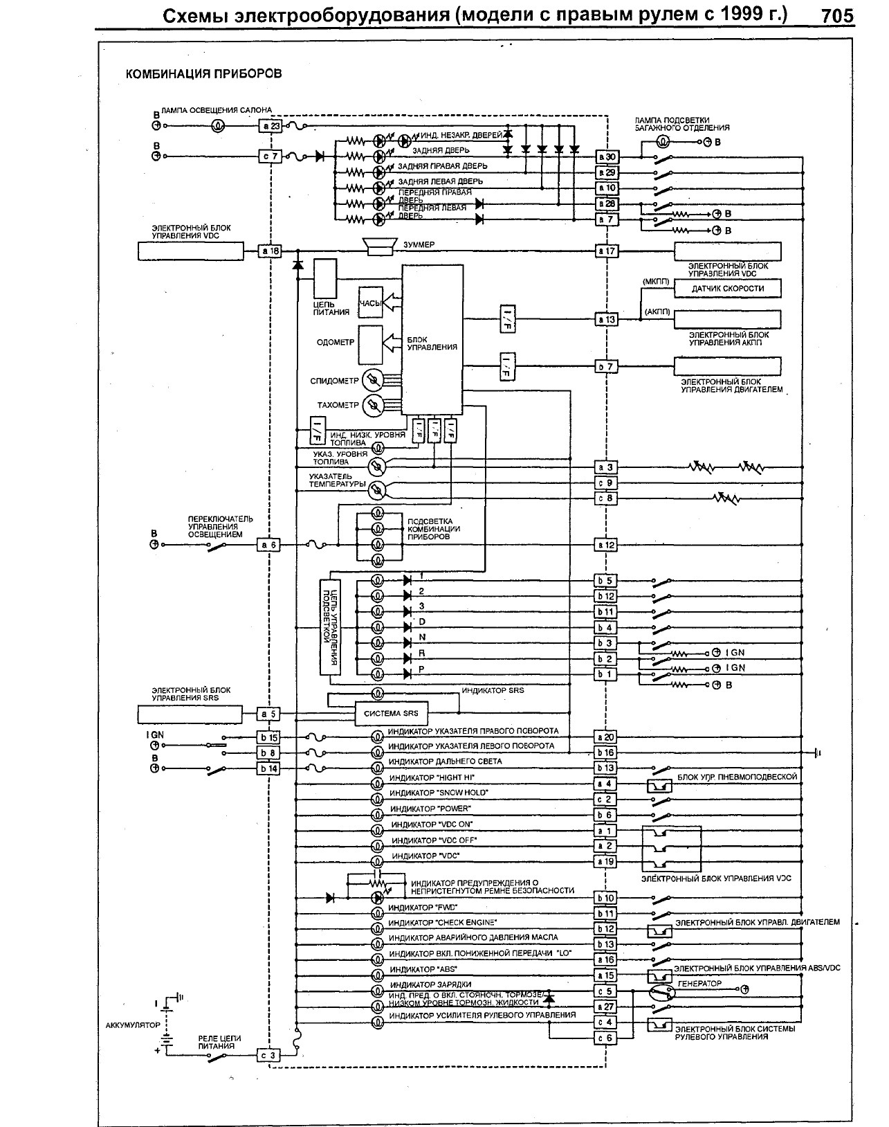 Схема legacy b4