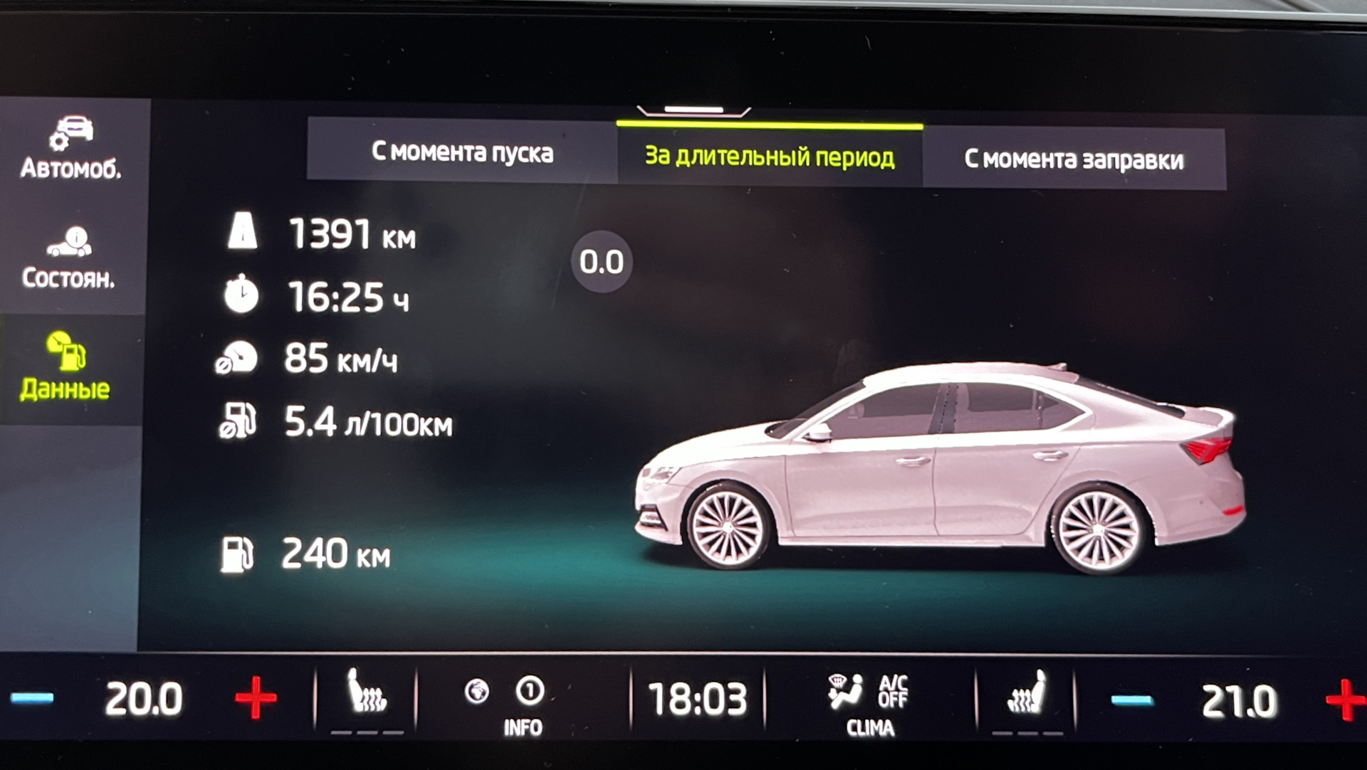 Крым и Краснодарский край. Сентябрь 2022 — Skoda Octavia A8 Mk4, 1,4 л,  2022 года | путешествие | DRIVE2