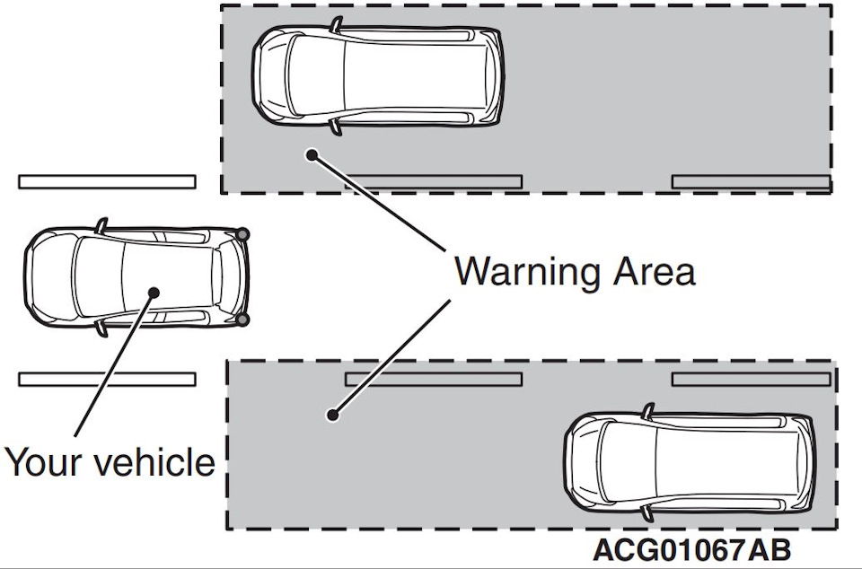Rcta система предупреждения об опасности наезда сзади митсубиси