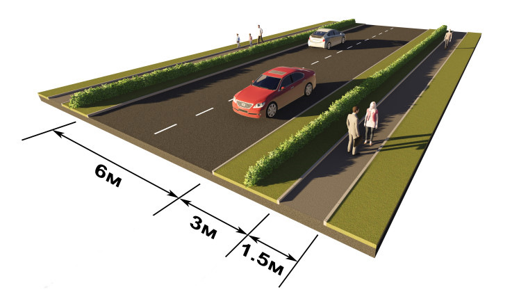 Не менее 0 002. Ширина проезжей части двухполосной дороги. Ширина проезжей части 2 полосы. Ширина 2 полосной дороги.