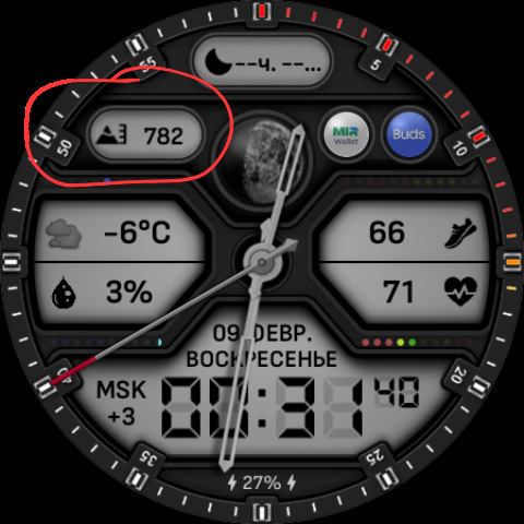 Фото в бортжурнале Renault Duster (2G)