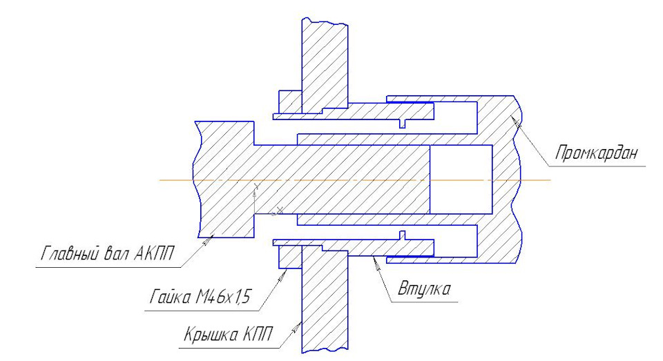 Акпп aw71 на какие машины устанавливались