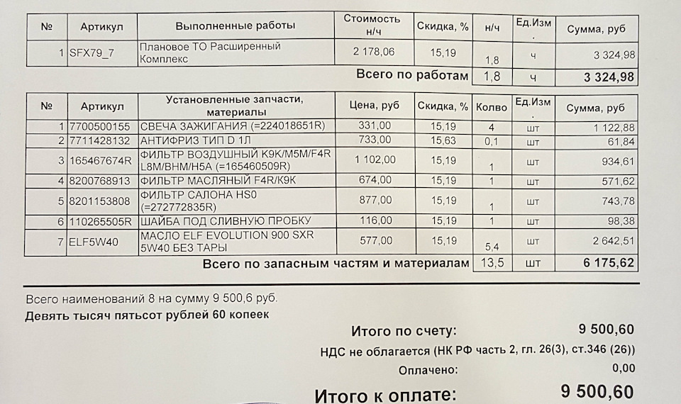 дастер 2 то что надо. Смотреть фото дастер 2 то что надо. Смотреть картинку дастер 2 то что надо. Картинка про дастер 2 то что надо. Фото дастер 2 то что надо