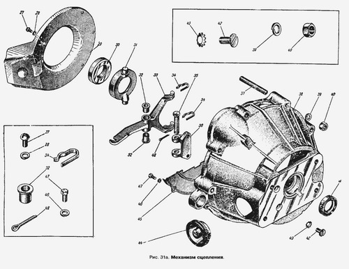 Отличия вилки сцепления Москвич 412 старой\\новой — ИЖ Москвич 412, 1,5 ...
