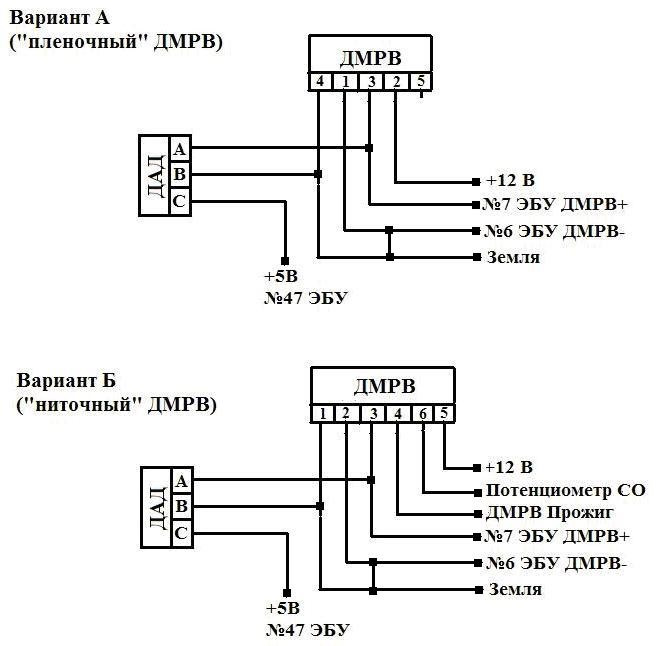 Наклон смещение дад газель 47 3829