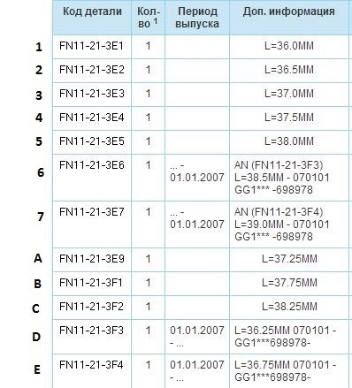 FN11213E7 Болт регулировки АКПП Mazda | Запчасти на DRIVE2