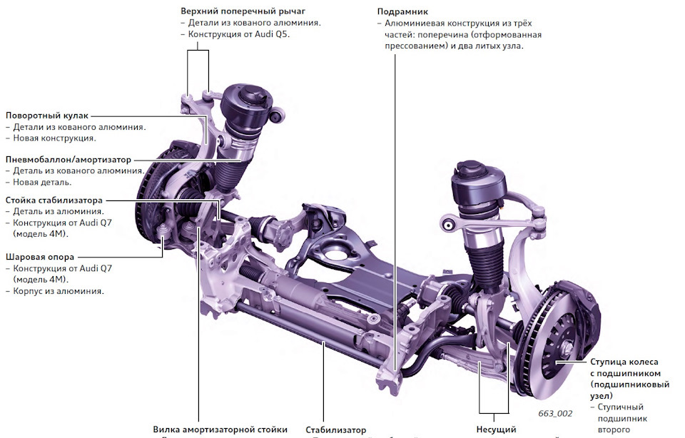 Подвеска ауди а6 с7 схема