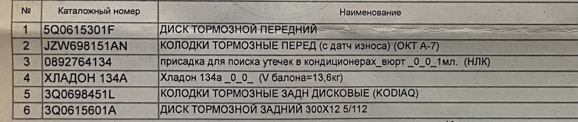 Смена тормозов в круг. — Skoda Superb Mk3, 2 л, 2019 года | запчасти ...