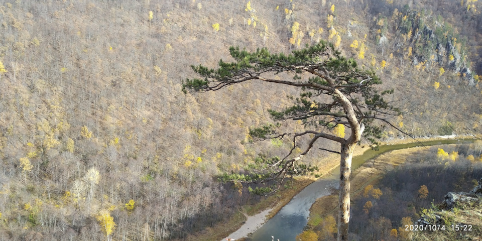 Куперля водопад башкирия фото