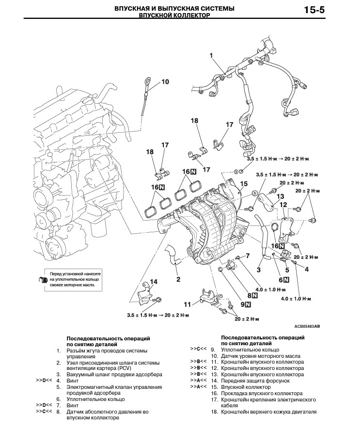 Фото в бортжурнале Mitsubishi Outlander (3G)