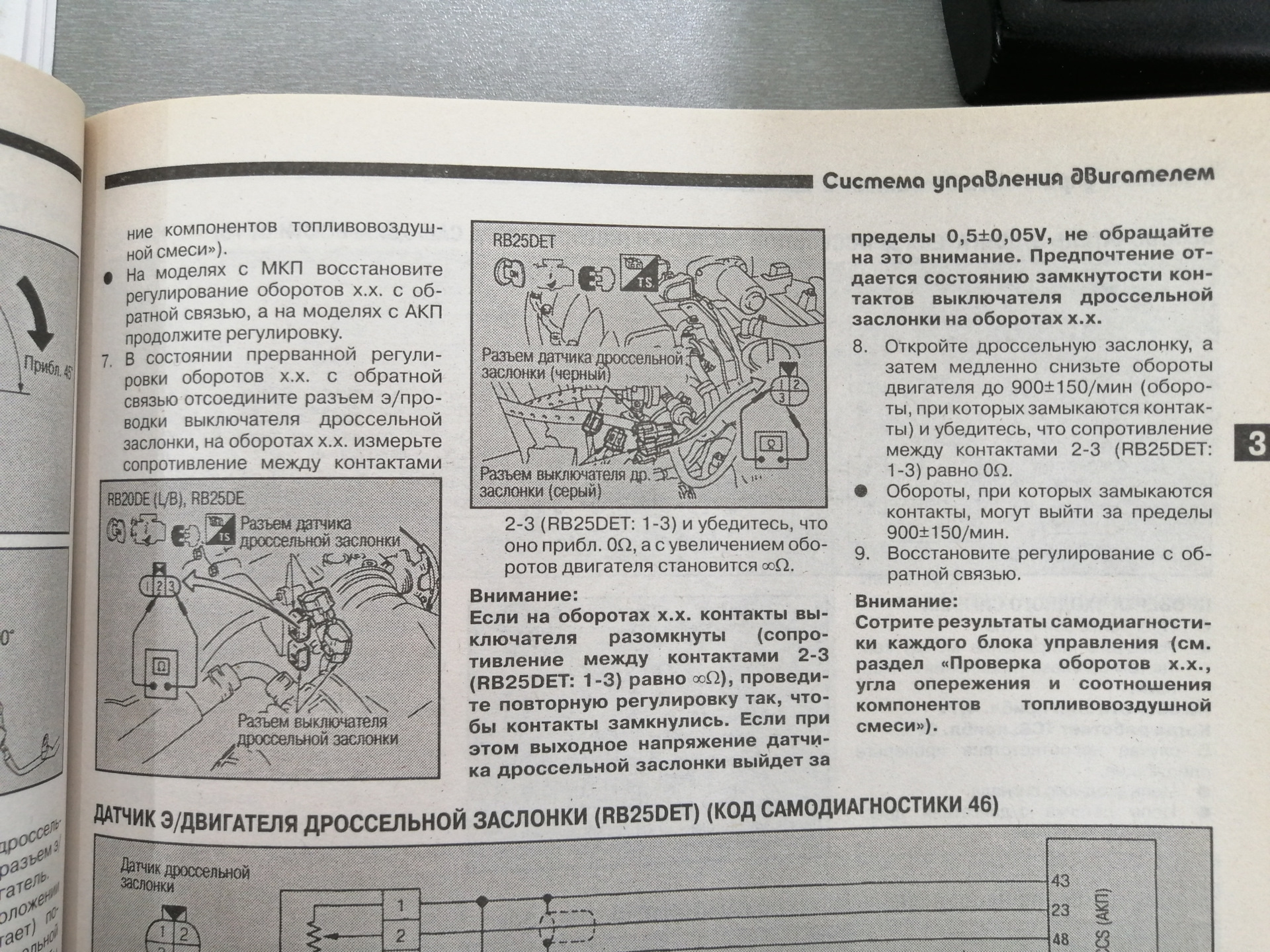 Положение дроссельной заслонки в процентах норма. Регулировка датчика положение дросселя тнвд 3c - t. датчик положения дроссельной заслонки ниссан сафари. регулировка положения дросселя ниссан марч.