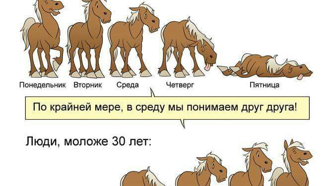 Как чувствуют себя люди на работе до 30 и после картинка