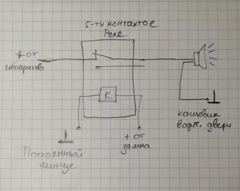 Минус 1 gte капиталочка — Toyota Carina ED (3G), 1,8 л, 1995 года ...