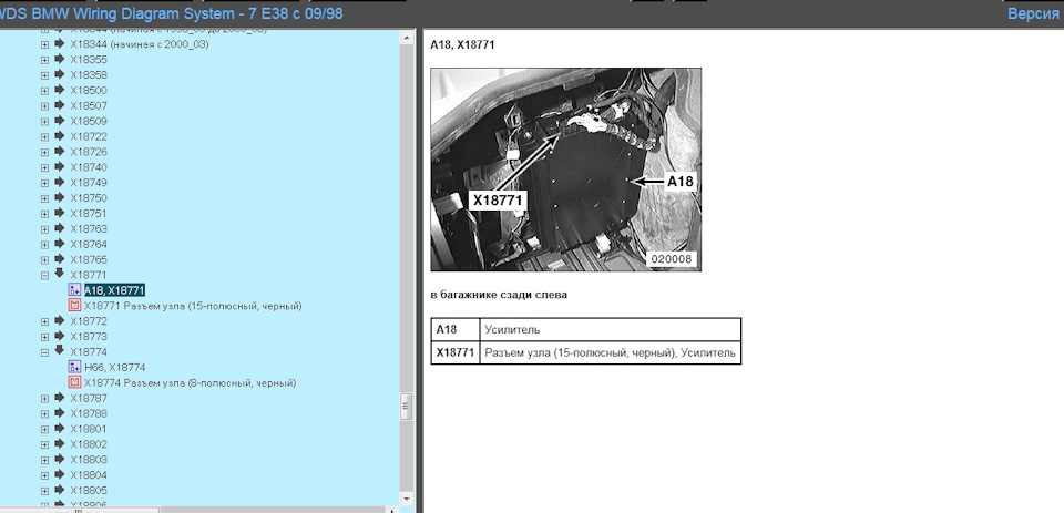 5. — BMW 7 series (E38)
