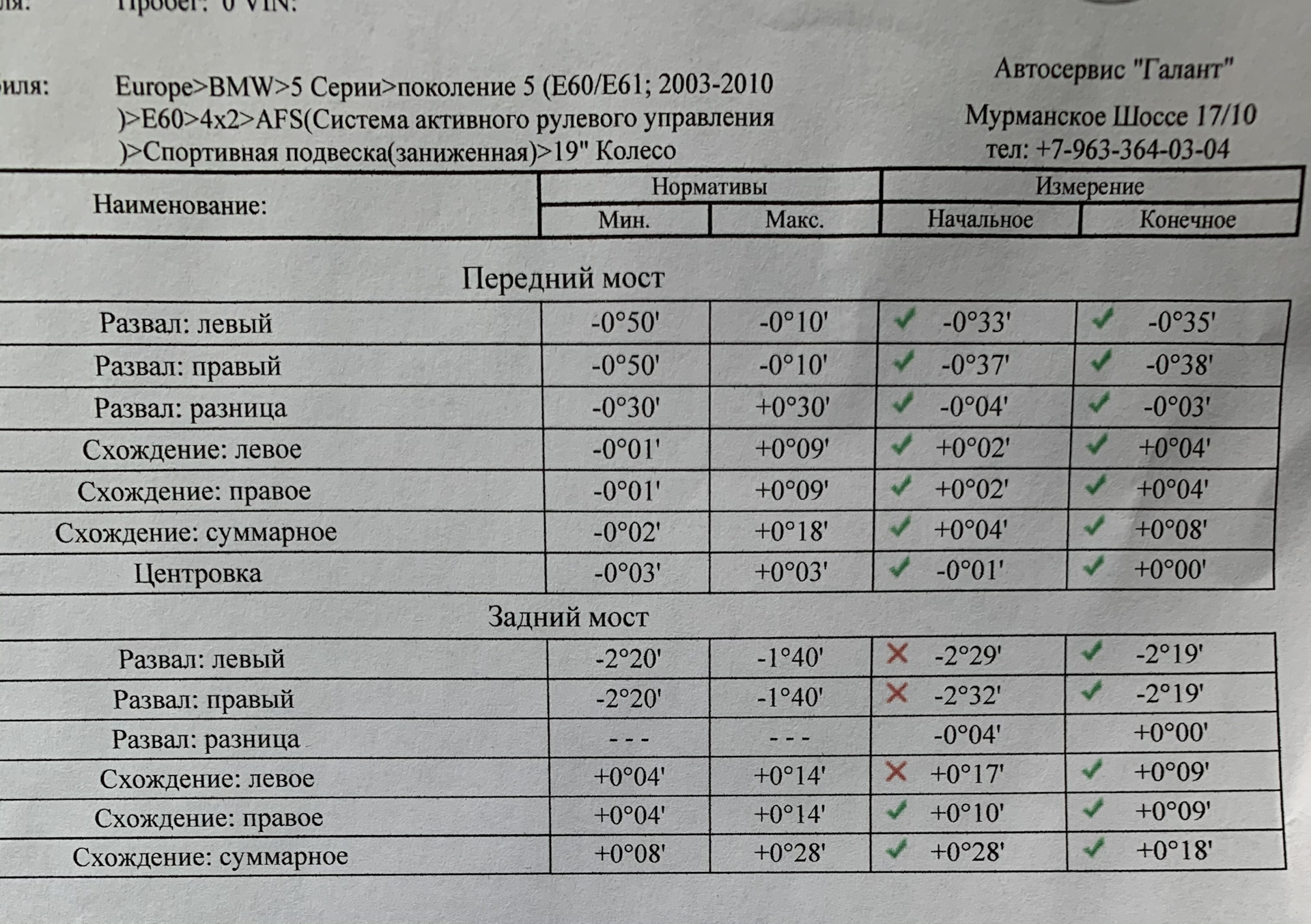 #41. Стойки перед — BMW 5 series (E60), 3 л, 2007 года | визит на ...