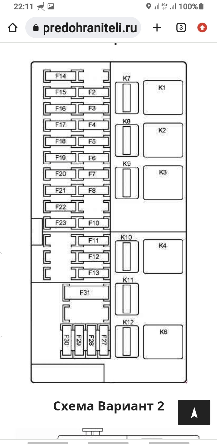 Предохранитель приборной панели калина. Предохранитель прикуривателя ВАЗ Приора 1. Блок предохранителей Приора 2 Люкс. Схема предохранителей Priora 1.