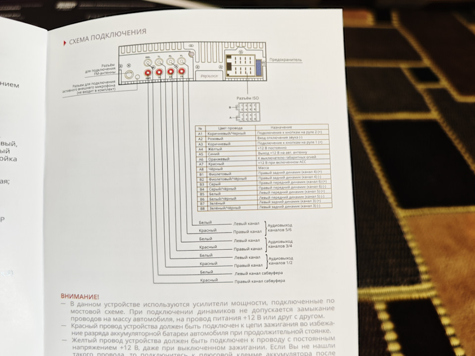 Фото в бортжурнале Hyundai Accent (2G)