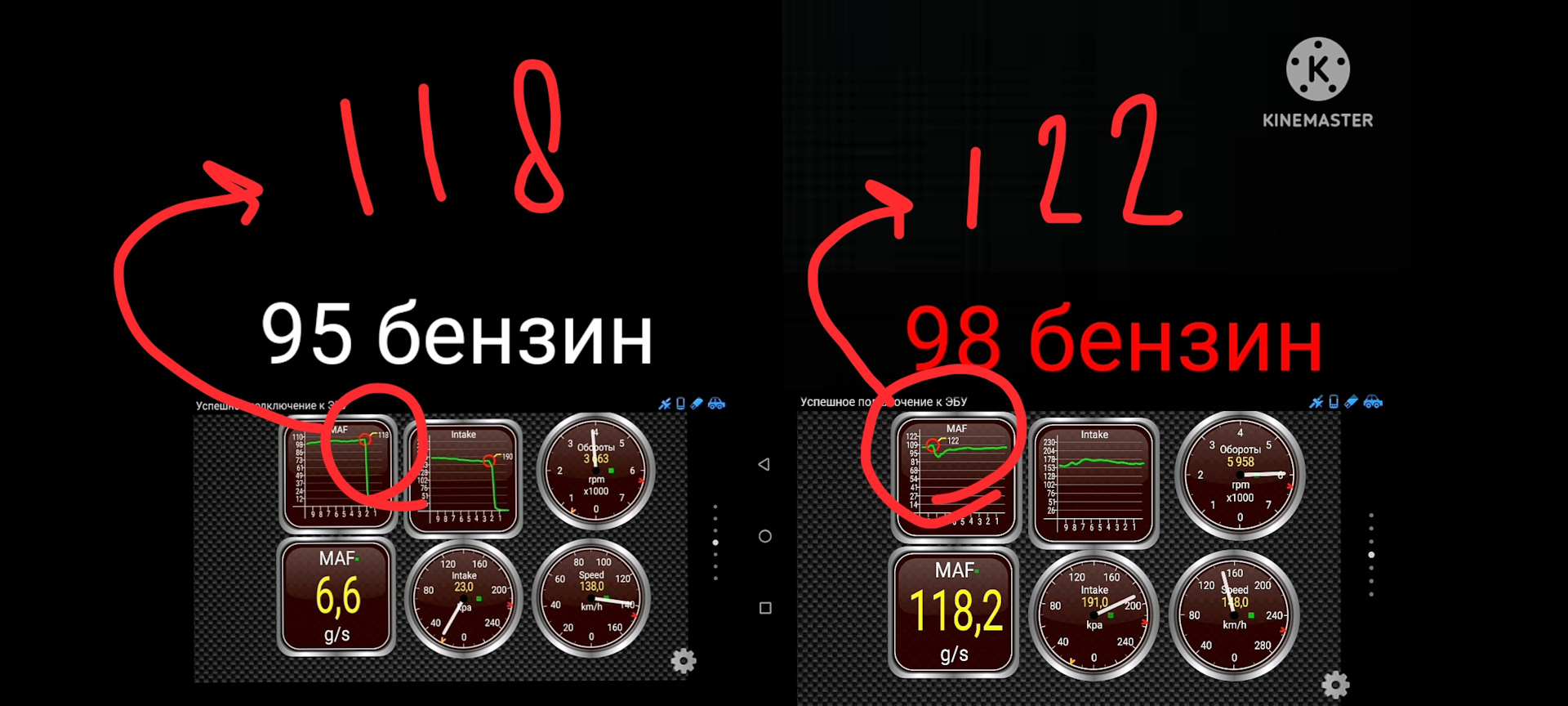 95 вместо 98 бензина