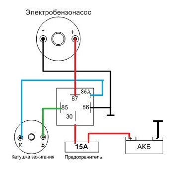 Как подсоединить бензонасос напрямую на ниве. w0AAAgG4TeA 960. Как подсоединить бензонасос напрямую на ниве фото. Как подсоединить бензонасос напрямую на ниве-w0AAAgG4TeA 960. картинка Как подсоединить бензонасос напрямую на ниве. картинка w0AAAgG4TeA 960. После стал изучать схемы подключения.Их попалось не сколько. Для себя выделил три.