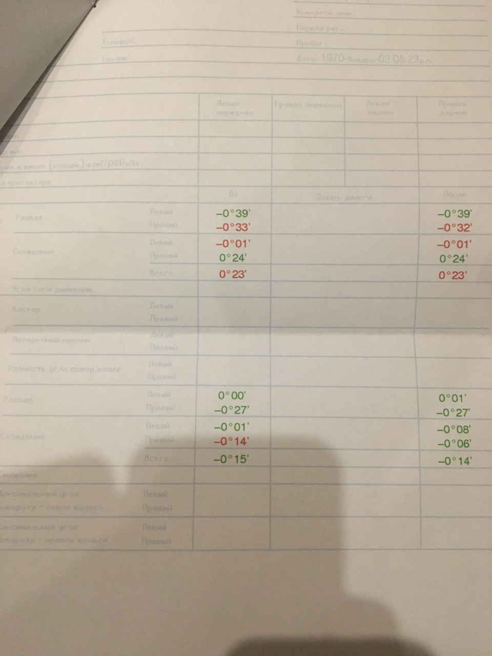 То-0 — Lada Ларгус, 1,6 л, 2020 года | визит на сервис | DRIVE2