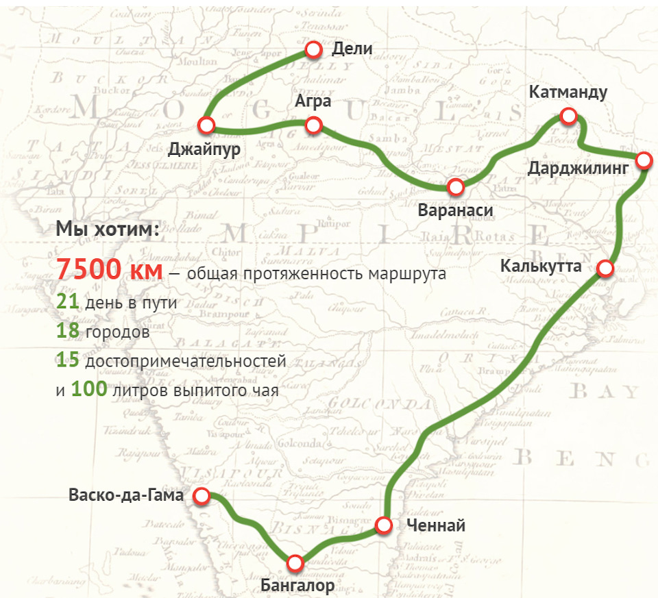 На мотоциклах по Индии и Непалу: отЧайные заметки отчаянных ребят — DRIVE2