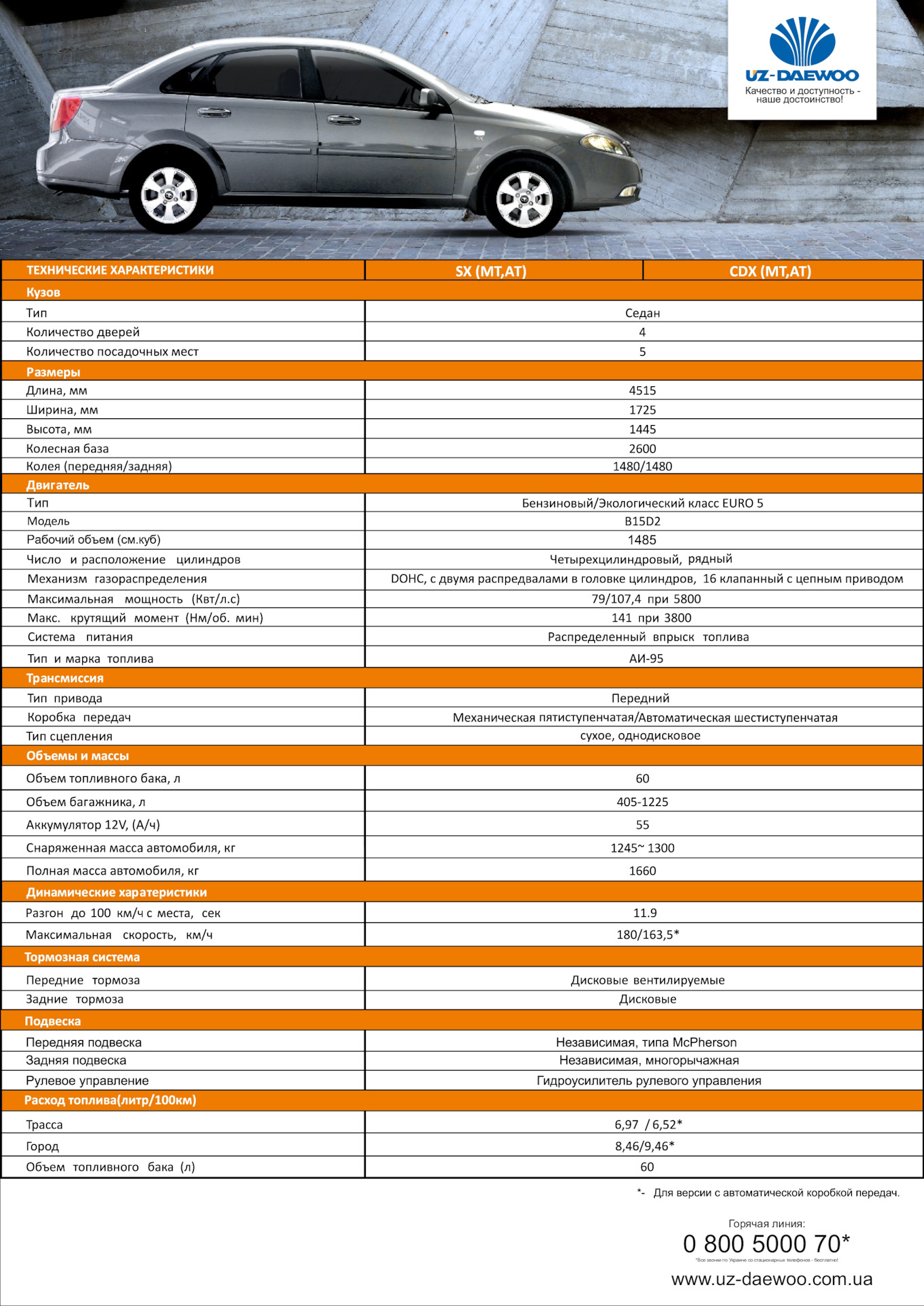 Chevrolet характеристика. Габариты Дэу Джентра 2014. Chevrolet Gentra характеристика Lacetti. Технические характеристики Джентра. Параметры Chevrolet Gentra.