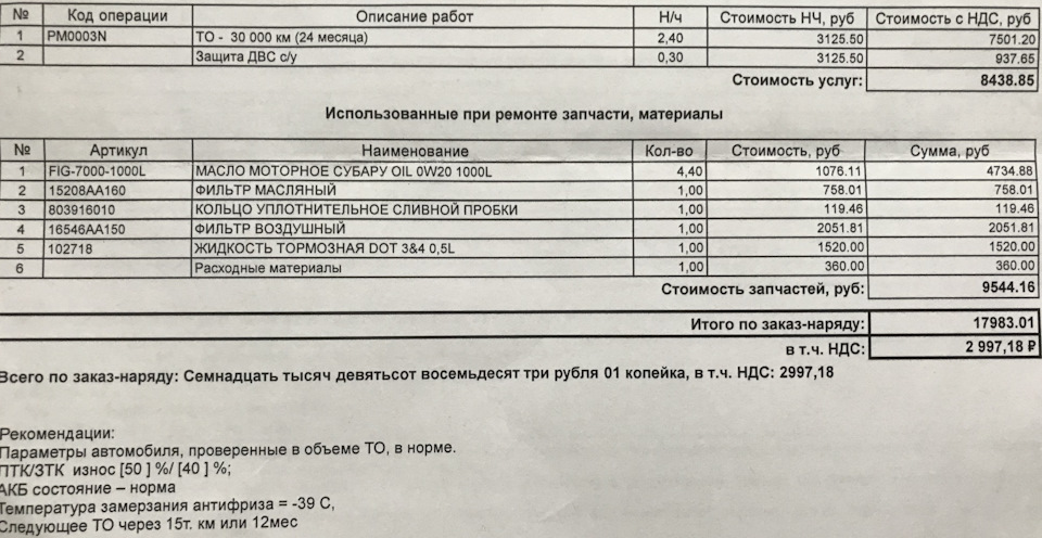 Субару Крылатское. Худшее ТО в моей жизни — Subaru XV (2G), 2 л, 2019 ...