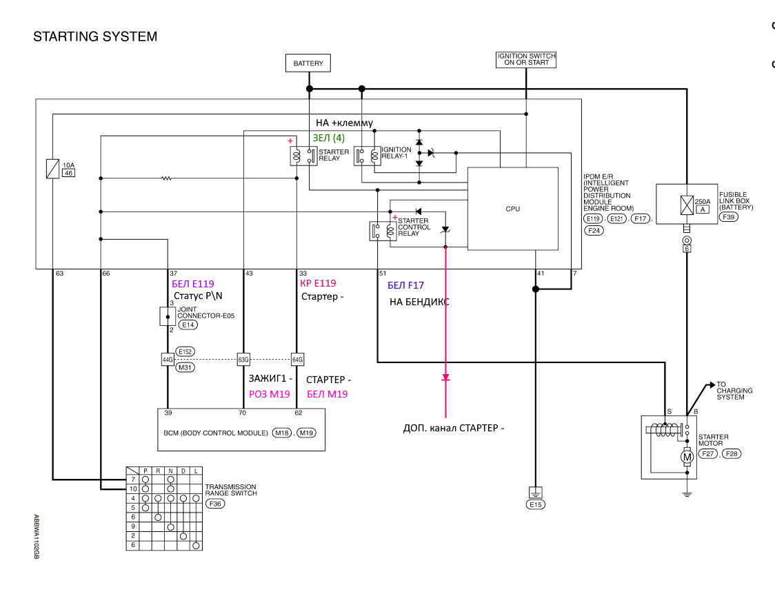Схема электрооборудования ниссан патфайндер r51