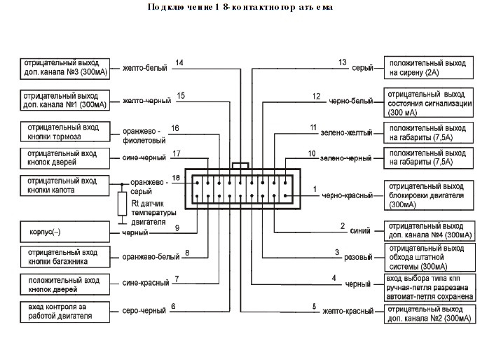 Starline b9 схема подключения проводов