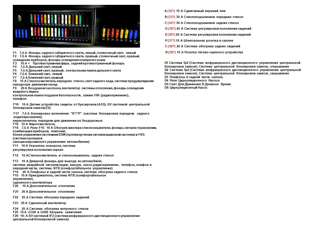 Может кому пригодится) Схема расположения предохранителей - Mercedes-Benz Vito (