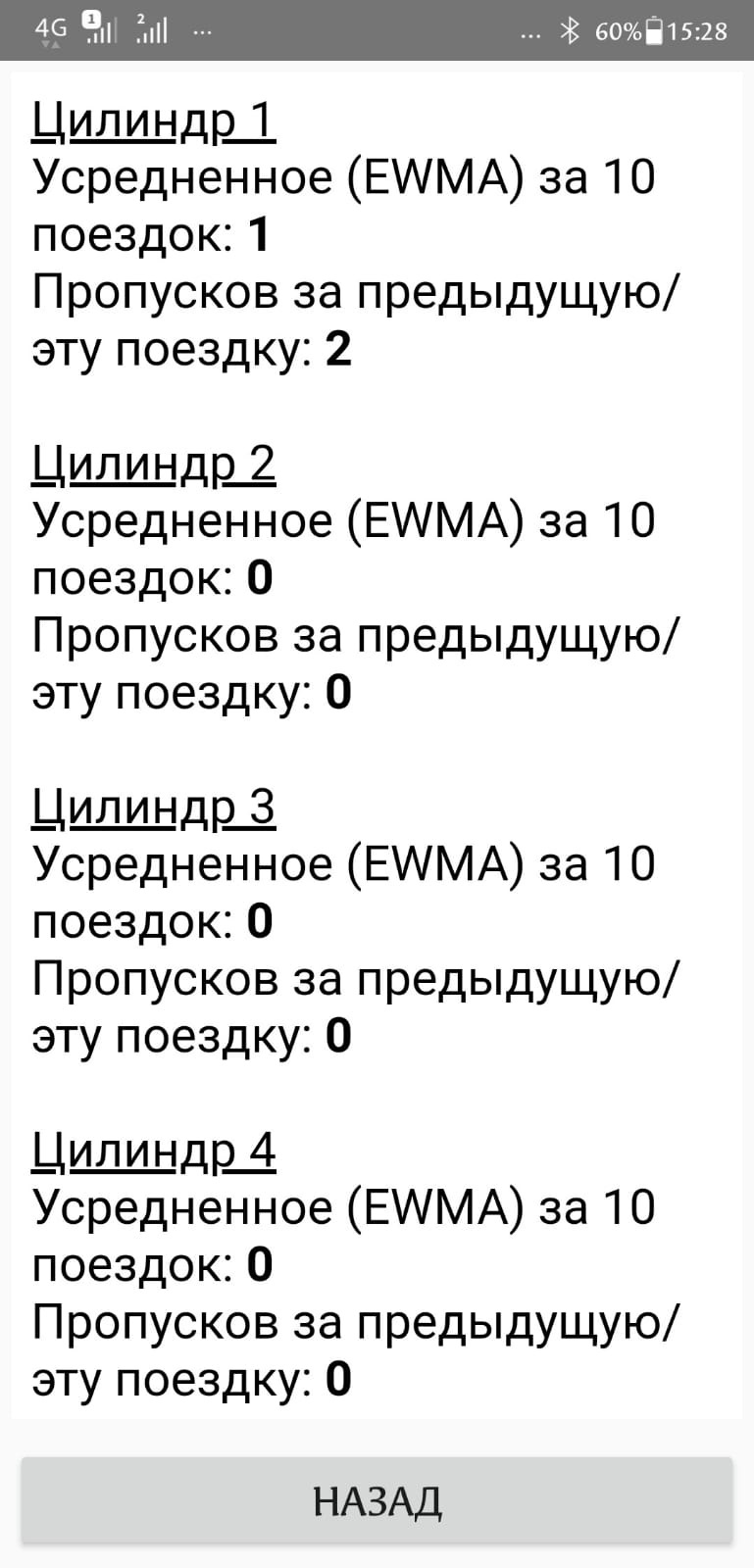 Насколько можно доверять CVTz50 в плане чтения ошибок? — Nissan Qashqai ...