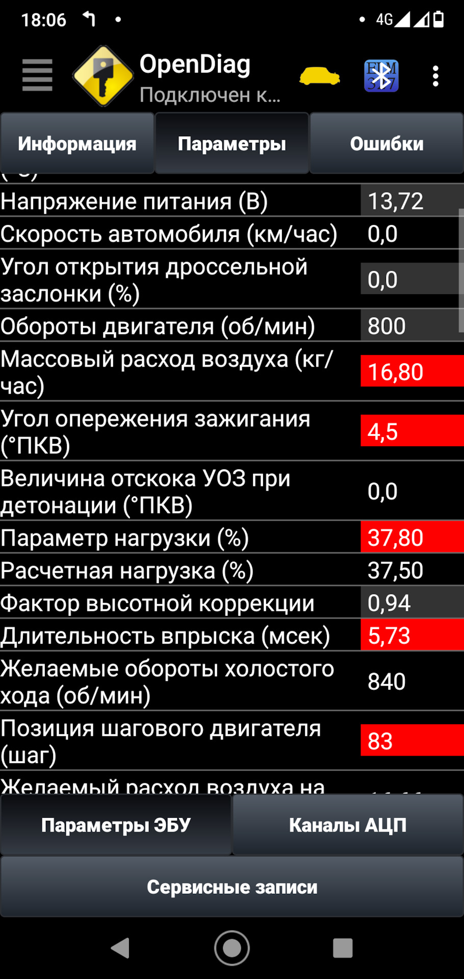 Двигатель не развивает обороты. Решено. Продолжение читаем в следующем  посте. — Lada Калина хэтчбек, 1,4 л, 2008 года | поломка | DRIVE2