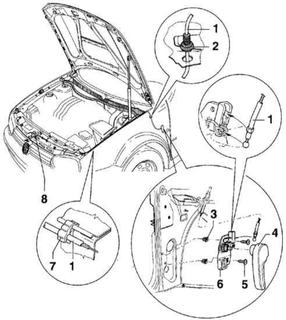 Как смазать трос капота фольксваген джетта 6