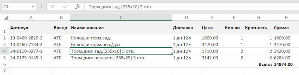 24012501451 Тормозной диск ATE | Запчасти на DRIVE2