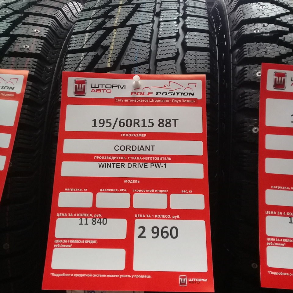 Roadstone 195 65 r15 отзывы