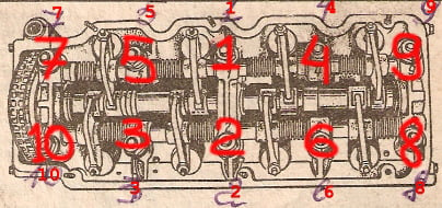 Порядок работы цилиндров москвич 2141