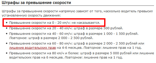 Если пришел штраф без фото за превышение скорости что делать