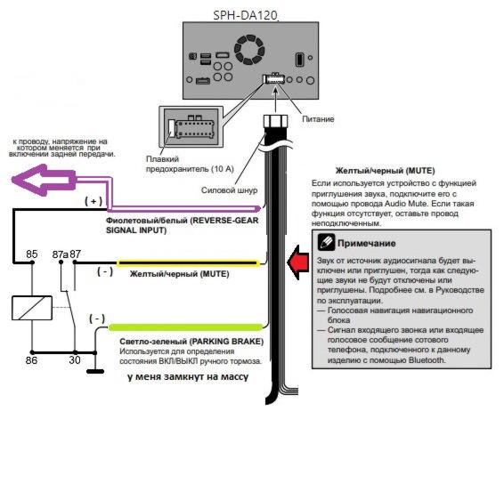 провод mute на магнитоле pioneer