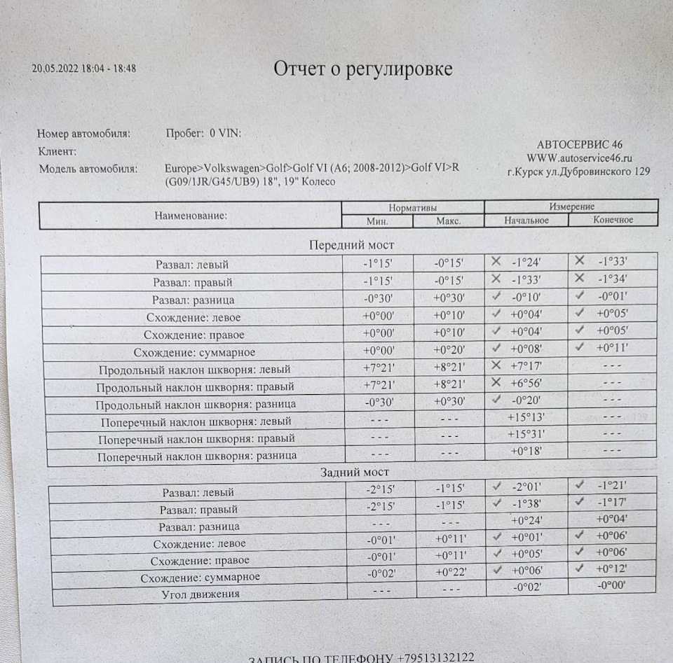 Смерть Мишлен. Рождение Китая. Отрицание-принятие. Сход-Развал — SEAT Altea  Freetrack, 2 л, 2012 года | шины | DRIVE2